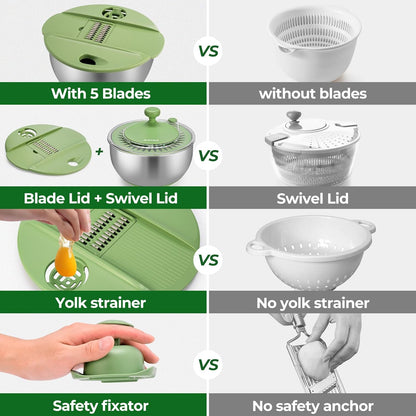 Stainless Steel Salad Spinner Large, Vegetables Wash Bowl, Fruits & Herb Lettuce Dryer with 5 Blade Slicer Egg Yolk Strainer Shredder for Efficient Salad Preparation and Food Washing, 4.25Qt