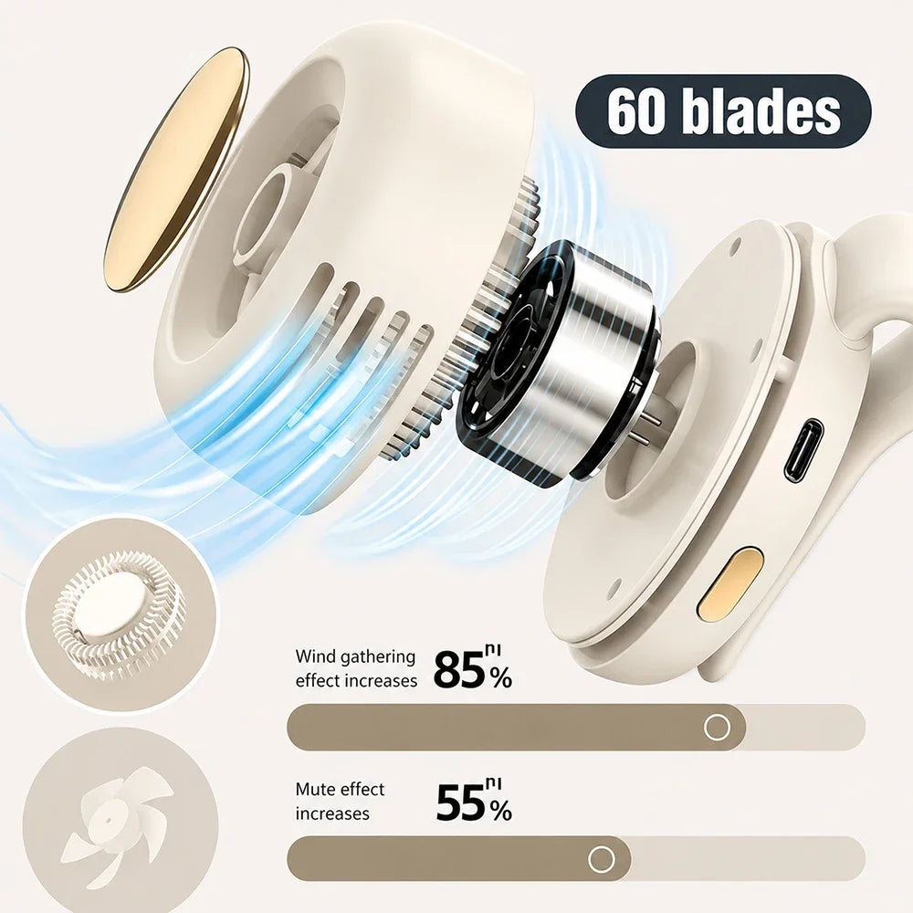 Mini Whirlwind Leafless Fan 3-Speed Silent Strong Wind USB Rechargeable Handsfree Waist Clip Handheld for Outdoor Travel Hiking