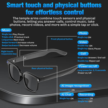 AI Smart Glasses with Camera, 4K HD Video & Photo Capture, Real-Time Translation, Recording Glasses with AI Assistant, Open-Ear Audio, Object Recognition, Bluetooth, for Travel (Transparent Lens)